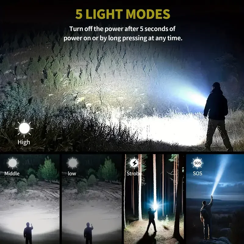 Bright Zoomable Flashlight w/  - Power Banks ulasan dan harga