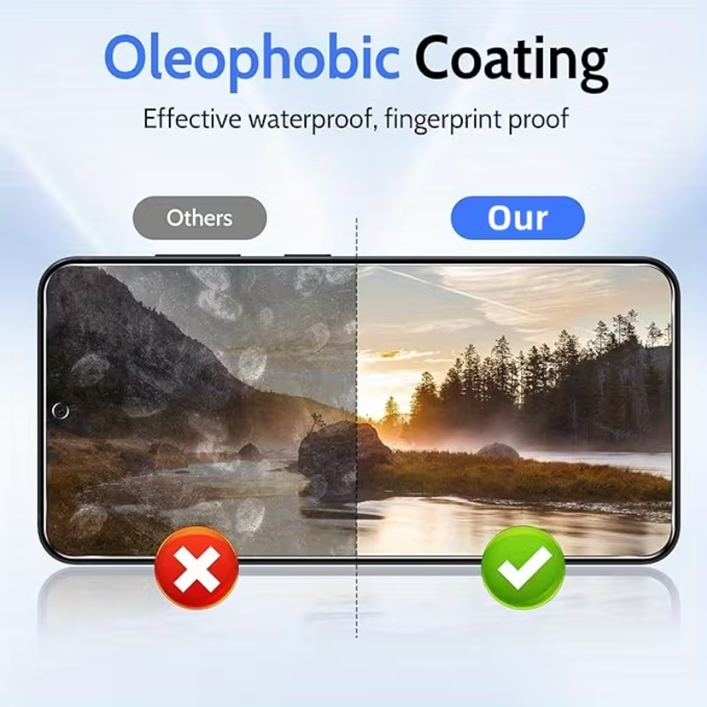 1-5PCS Anti-Spy Privacy Temper - Anti Peek Privacy Tempered Glass ulasan dan harga