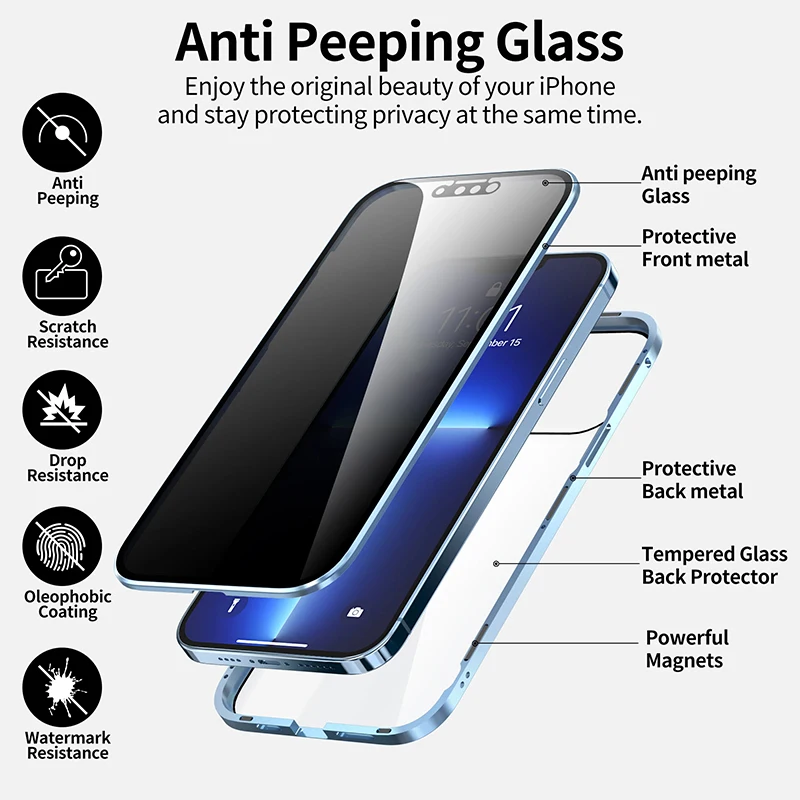 For IPhone Air Privacy Anti sp - Anti Spy Privacy Glass Case ulasan dan harga