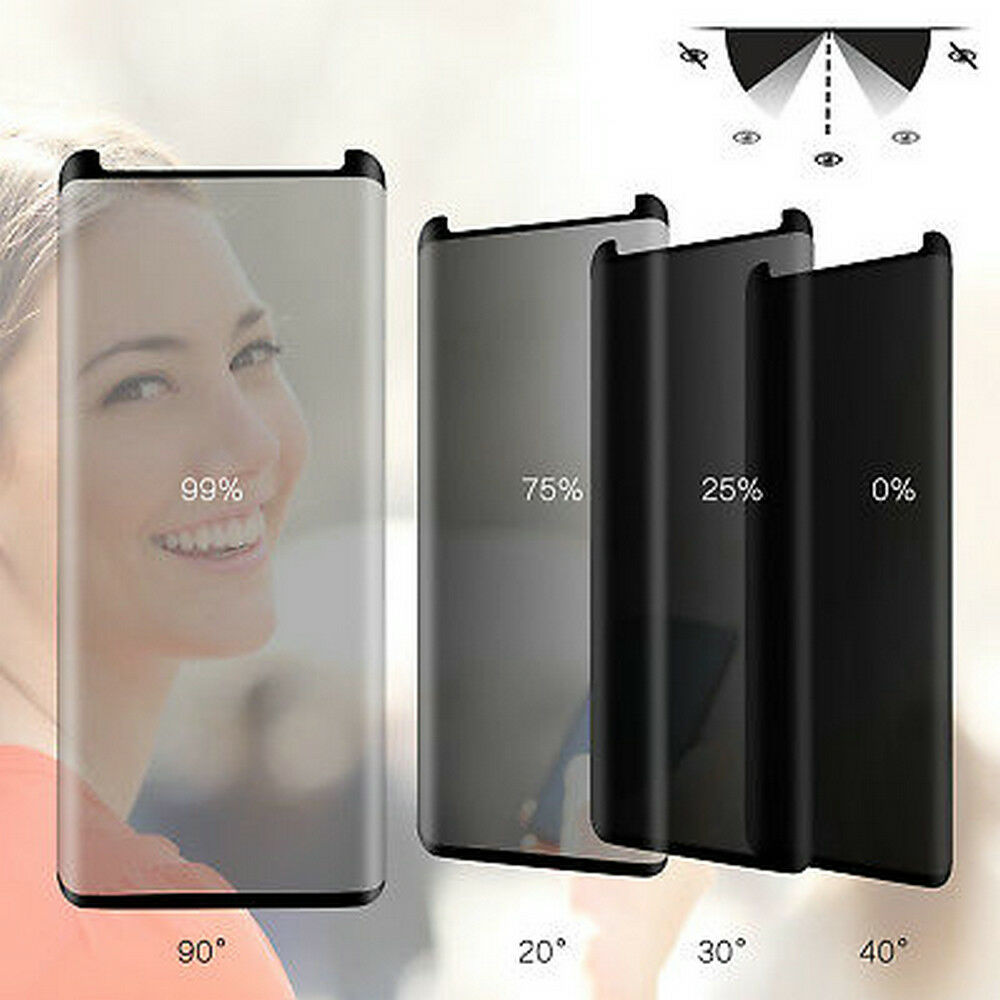 Case Friendly Privacy Tempered - Anti Spy Privacy Glass Case ulasan dan harga