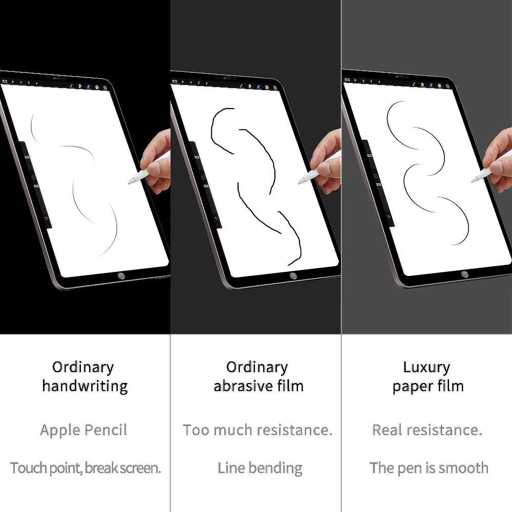 2pcs Paper feel Film PET Anti  - Matte Anti Glare Screen Protector ulasan dan harga
